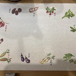 うを徳 - テーブルマット