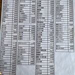 魚三酒場 - メニュー