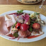 Trattoria Da KENZO - 