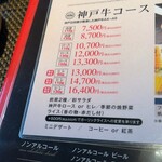 神戸牛ステーキIshida. - 