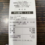 うえんで - そんなに待たなくても食べられましたぁ〜