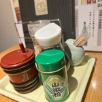 うなぎ お㚙川 - 山椒は飛騨のもので香りが強くて良いものでした。