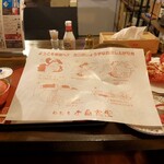 ねむろお魚食堂 - 