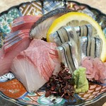 サケノバ シンジ - 