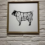 俺の焼肉 博多 - 