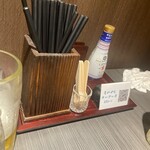 小江戸川越 風鈴酒場 - 