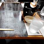 肉和食 月火水木金土日 - テーブルセッティング