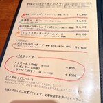 ナポリタンジョワ - 