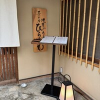 等々力 ひらさわ - 