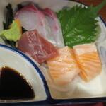 びんさん魚市鳥市 - 