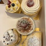 ロア レギューム - 