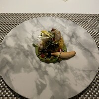 GINTO 池袋店 - 