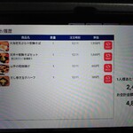 十割舞そば 忠庵 - 