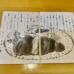 とんかつ一幸 - 