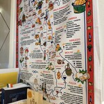 アドゥエパッシ - 