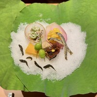 研覃 ほりべ - 
