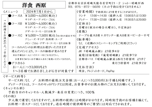 Yoshoku Nishihara photo 2