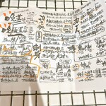 おかえり酒場 さんだるきっちん - 