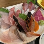 魚がし食堂 - 