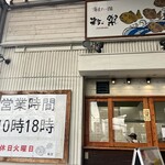 薄皮たい焼 粉こ楽 - 