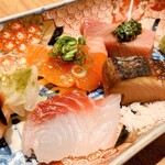 炉ノ骨頂 - お刺身5種盛り合わせ(1人前) (1500円)
