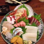 居酒屋もん吉 - 