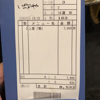 川越 いちのや - 