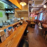 ミスター パピー - てんない