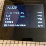 しかたらむかな - 今回の戦利品