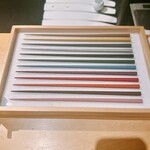 シブ ニシナカス - 