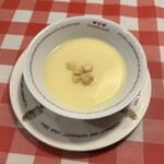 ラケル - 本日のスープ