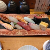 梅田 鮨割烹のの - 
