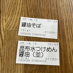 ヨコクラストアハウス - 