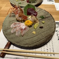 のどぐろ専門 銀座 中俣 - 