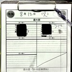 SPICY CURRY 魯珈 - 