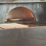 ザ ピッツァバー ON 38TH - 