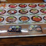 さかな屋すし 魚健 - メニュー