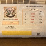 らーめん専門 和心 - 