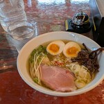 ホット・エアー・コーポレーション - 