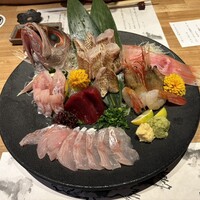 のどぐろ専門 銀座 中俣 - 