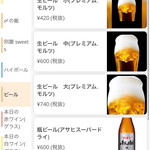 ぢどりとワイン酒場 古夢 - 