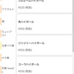 ぢどりとワイン酒場 古夢 - 