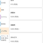 ぢどりとワイン酒場 古夢 - 