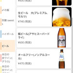 ぢどりとワイン酒場 古夢 - 