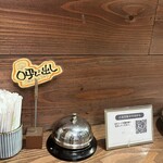 ぢどりとワイン酒場 古夢 - 