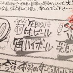 メニューアップ