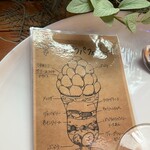 グレープショップ ココロ - 