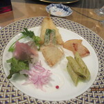 ペンション イチゴミルク - 