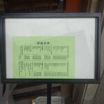 やぶ善 - 玄関扉横のメニュー。