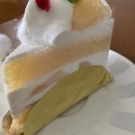 パレドール渡辺 - 